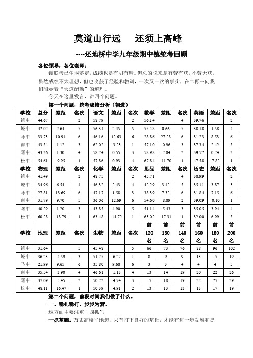莫道山行远 还须上高峰期中总结