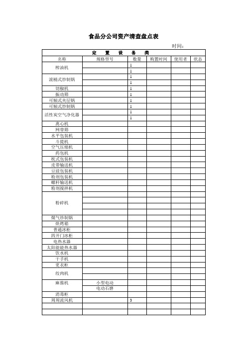 食品分公司资产清查盘点表