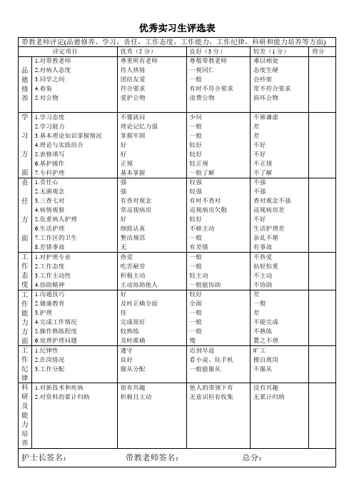 优秀实习生评定表