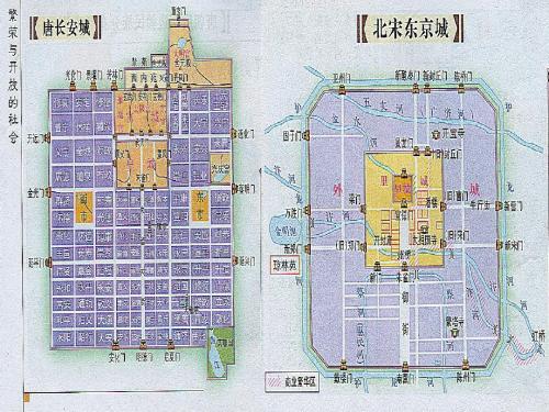 七年级历史下册 第11课 宋元时期的商业和城市 长安城与汴京城的比较课件 北京课改版