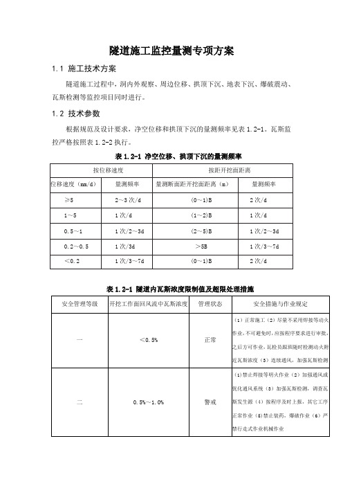 隧道施工监控量测专项方案