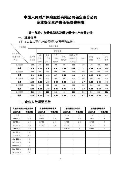 企业安全生产责任保险费率表