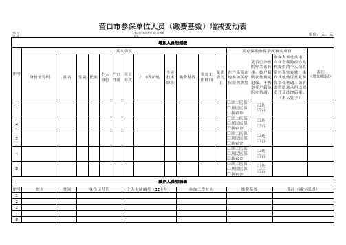 营口市参保单位人员(缴费基数)增减变动表