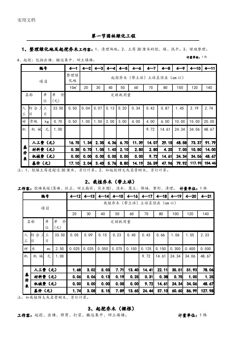 全国园林绿化工程定额