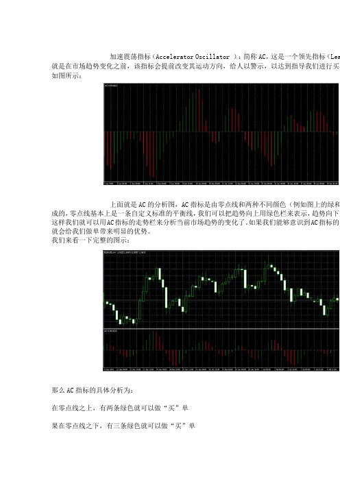 Accelerator_Oscillator(加速震荡指标)