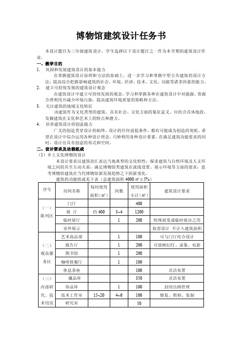 博物馆建筑设计任务书.doc