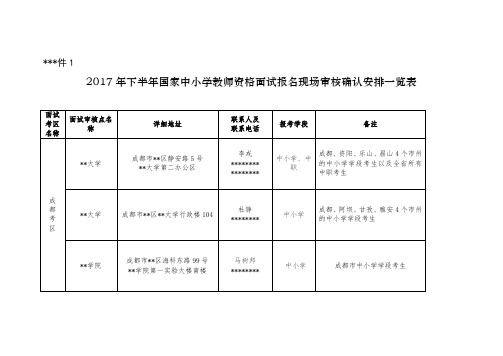 2017年下半年国家中小学教师资格面试报名现场审核确认安排一览表【模板】