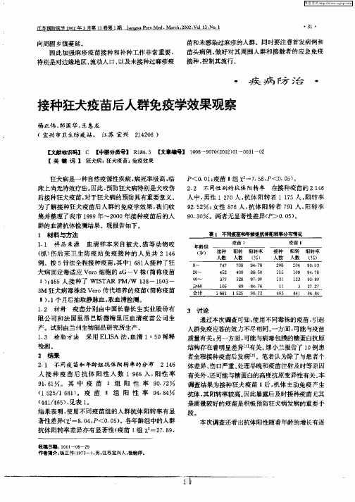 接种狂犬疫苗后人群免疫学效果观察