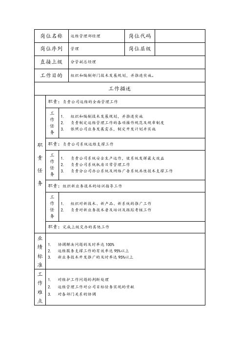 运维管理部经理--营销业务类岗位职责说明书