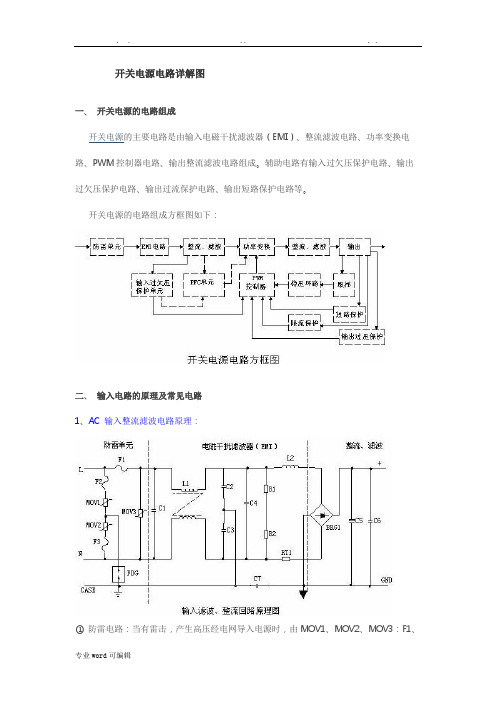 开关电源电路详细讲解图