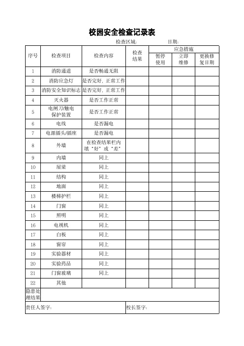 校园安全检查记录表