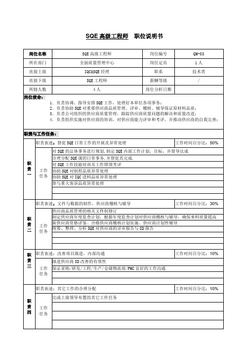 SQE高级工程师职位说明书