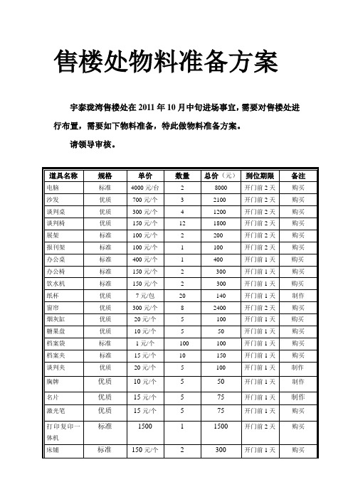 售楼处物料准备方案