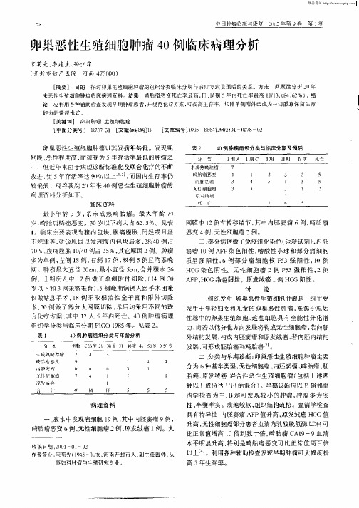 卵巢恶性生殖细胞肿瘤40例临床病理分析