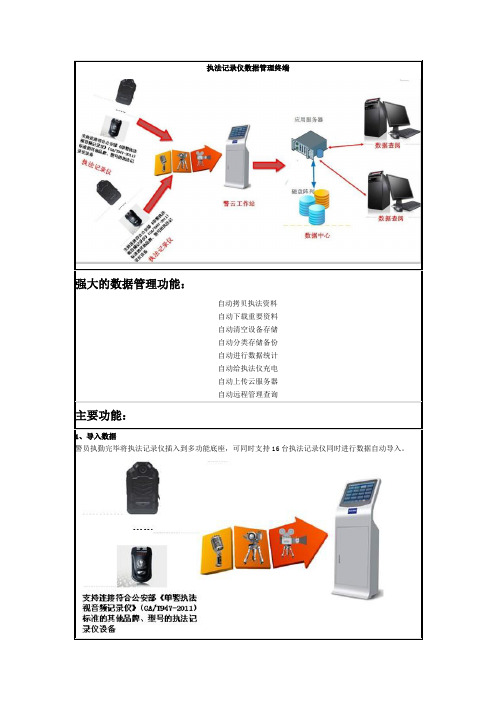 执法记录仪管理平台介绍