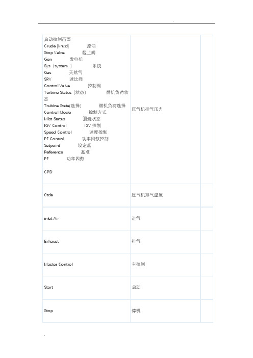 9E燃机各画面中英文对照表