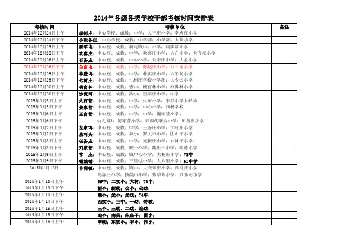 2014年学校干部考核安排表