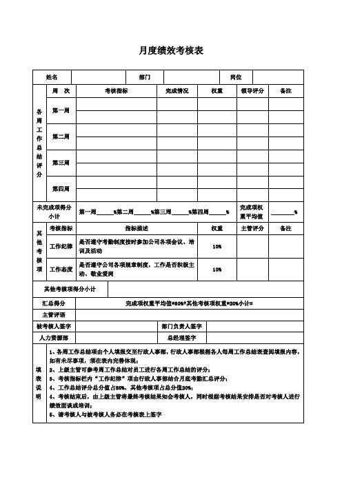 月度绩效考核表