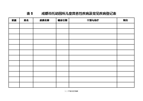 儿童营养性疾病及常见疾病登记表