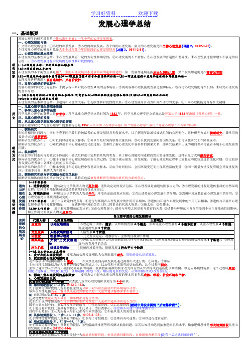 心理咨询师基础知识总结.发展心理学