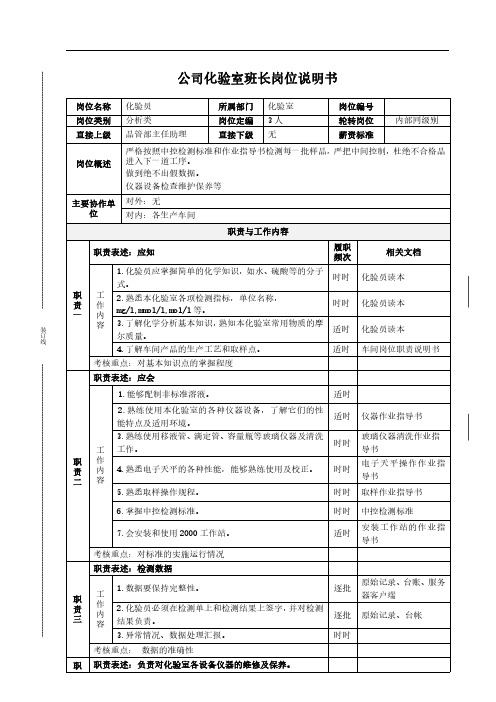 公司化验室班长岗位说明书