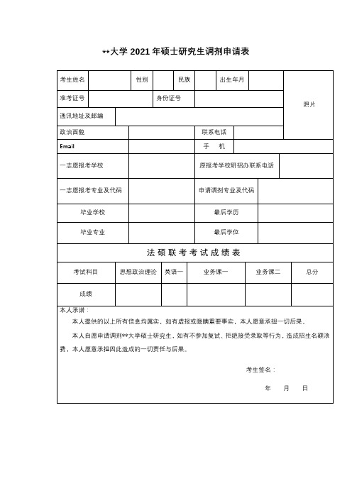 兰州大学2021年硕士研究生调剂申请表【模板】