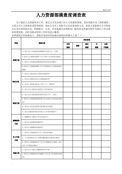 人力资源部满意度调查表