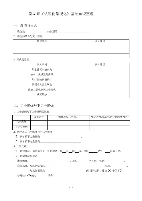 沪教版九年级化学第4章《认识化学反应》知识归纳【精】