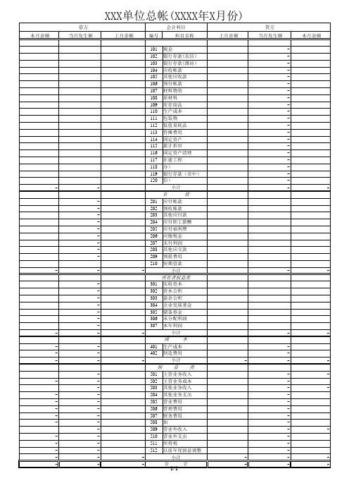 【Excel表格模板】记账凭证汇总