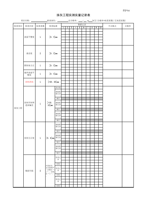 抹灰工程实测实量记录表