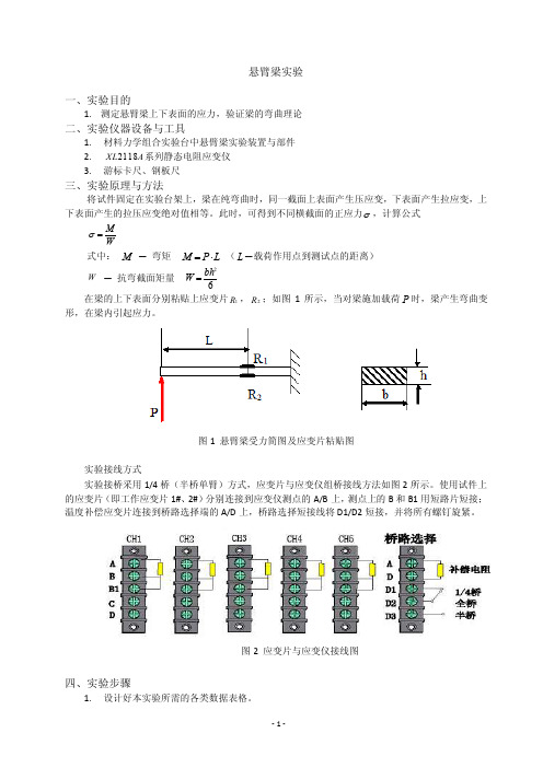 悬臂梁实验——精选推荐