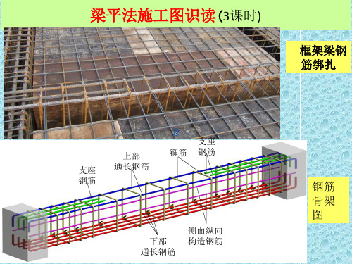 梁平法施工图识读经典