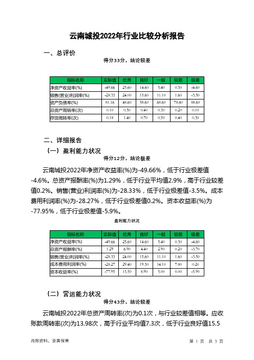 600239云南城投2022年行业比较分析报告