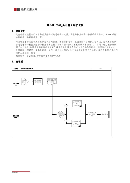 会计科目维护流程(实用范本)