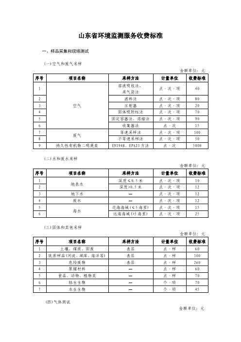 山东省环境监测服务收费标准2015版本