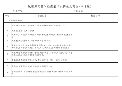 城镇燃气管网检查表