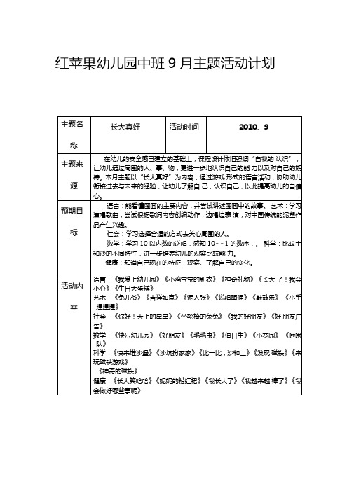 红苹果幼儿园中班9月主题活动计划表