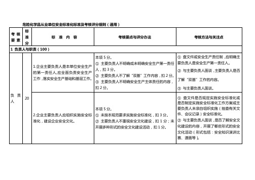 危险化学品从业单位安全标准化标准及考核评分细则