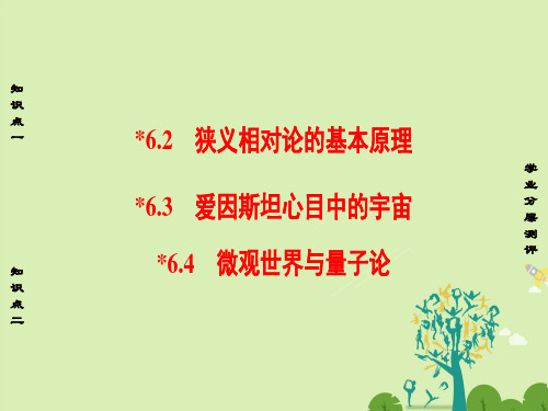 高中物理经典力学与现代物理++狭义相对论的基本原理爱因斯坦心目中的宇宙微观世界与量子论课件沪科版