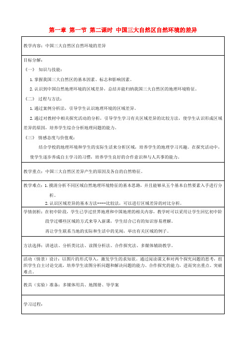 海南省乐东思源高中2020年秋高中化学 第一章 第一节 第二课时 中国三大自然区自然环境的差异教学案(无答案