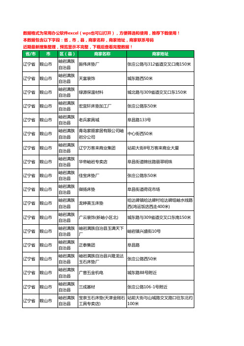 2020新版辽宁省鞍山市岫岩满族自治县家具有限公司工商企业公司商家名录名单黄页联系电话号码地址大全37家