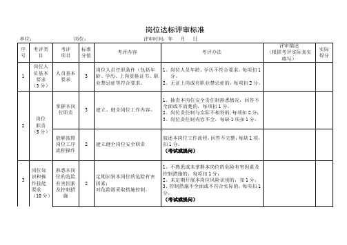 岗位达标评定标准