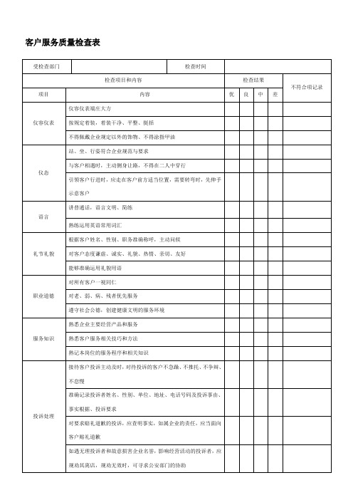 客户服务质量检查表