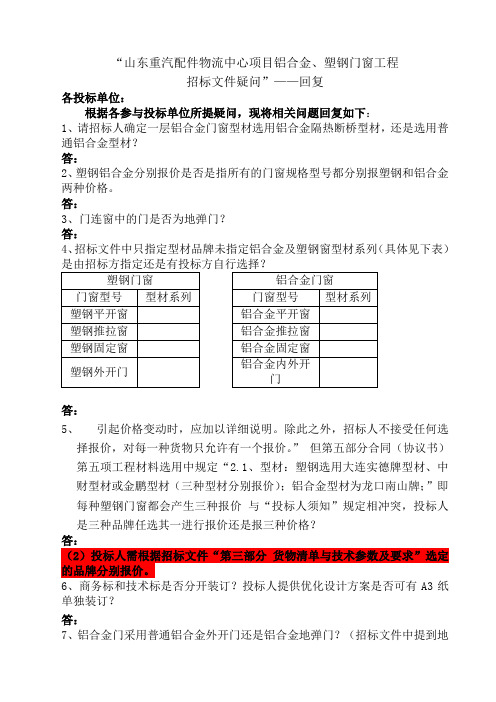 铝合金、塑钢门窗招标文件疑问—回复