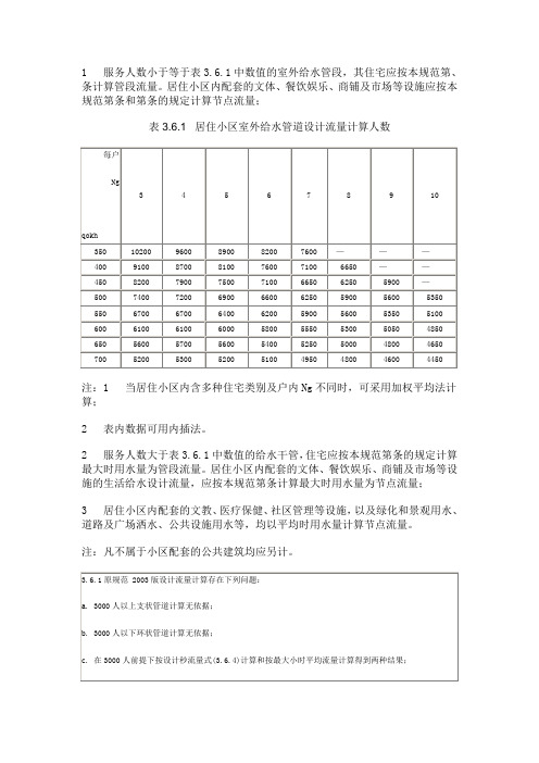 用水量计算方法