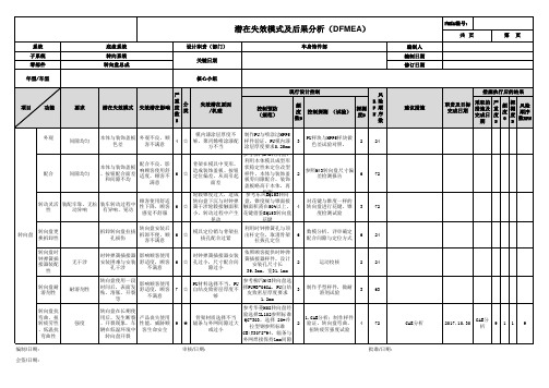 汽车车身饰件DFMEA-转向盘总成