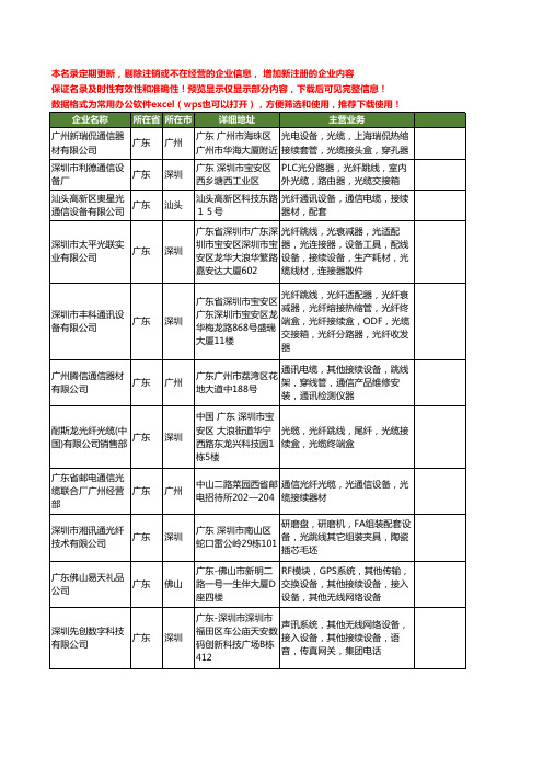 新版广东省接续设备工商企业公司商家名录名单联系方式大全40家