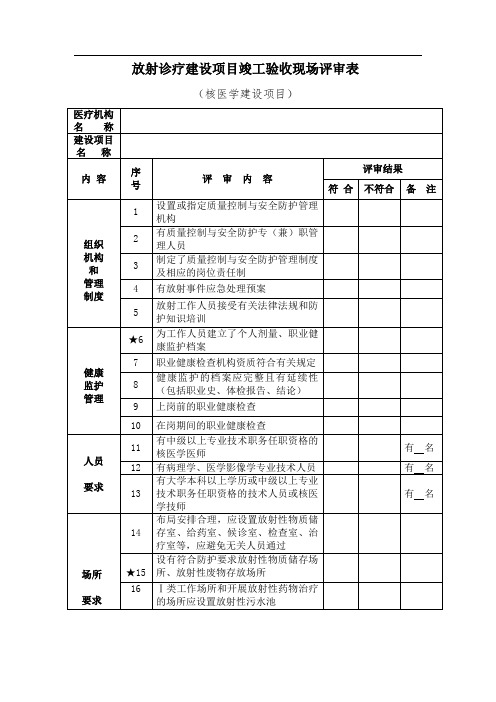 放射诊疗建设项目竣工验收现场评审表(核医学)