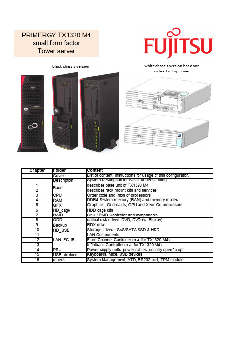 惠普 (HP) 服务器产品配置器说明书