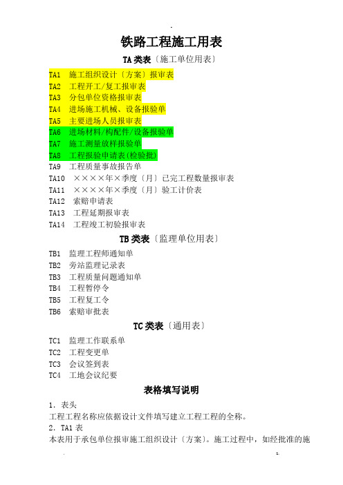 铁路工程施工报验表格